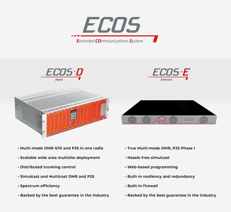 ECOS-E DTA7000 Radio Base Station